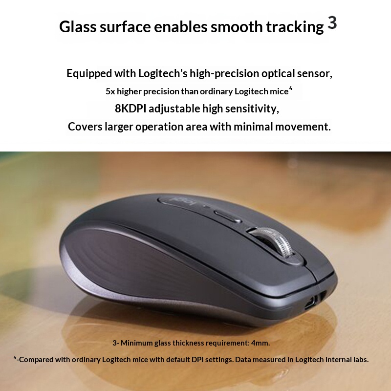 Travel MX Anywhere 3S - 8000 D - Quick Vape recension och pris